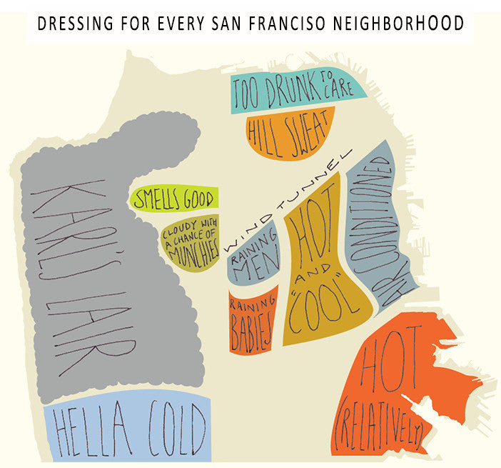 It’s Cold in the Shade - Outerwear for Every San Francisco Neighborhood